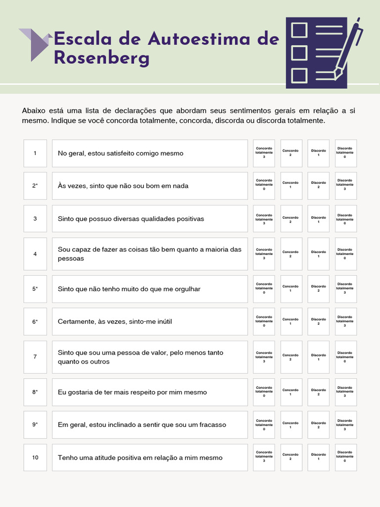 Escala de Autoestima de Rosenberg: Aplicação e Interpretação | PDF ...