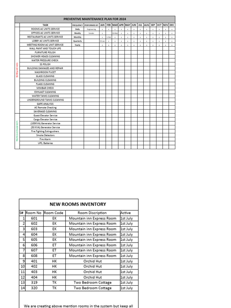 2024 Preventive Maintenance Schedule | PDF