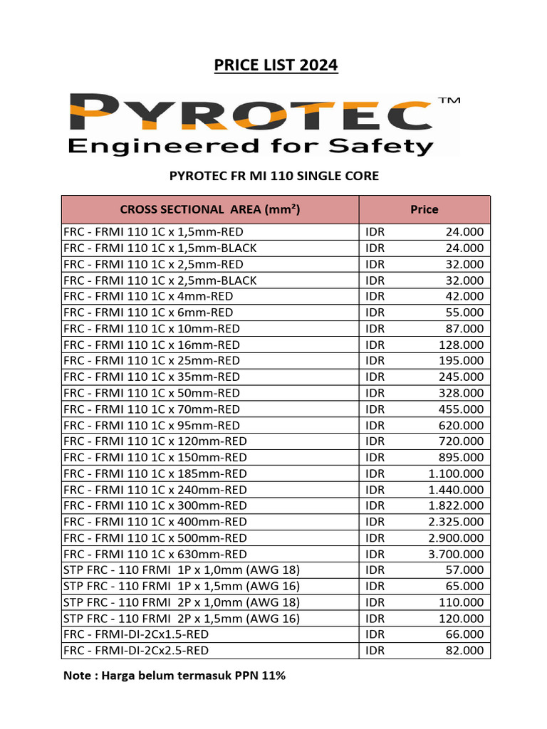 Pyrotec Cable Price List 2024 | PDF | Business | Technology & Engineering