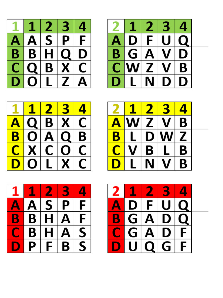 48 Balises | PDF