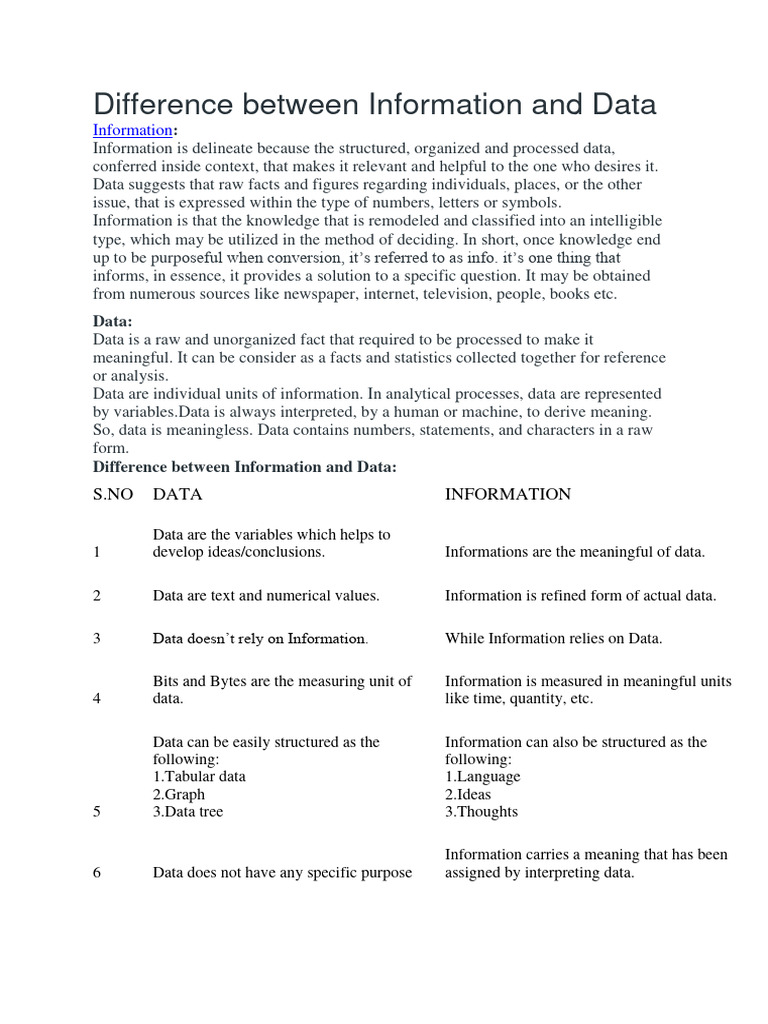 Difference Between Information and Data | PDF | Data | Information