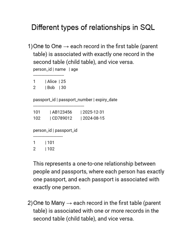 Different types of relationships in SQL | Download Free PDF | Databases ...