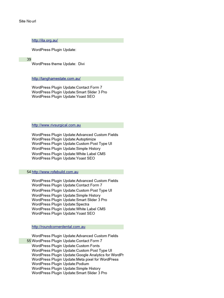 WordPress Plugin and Theme Updates | PDF | Word Press | Online Services