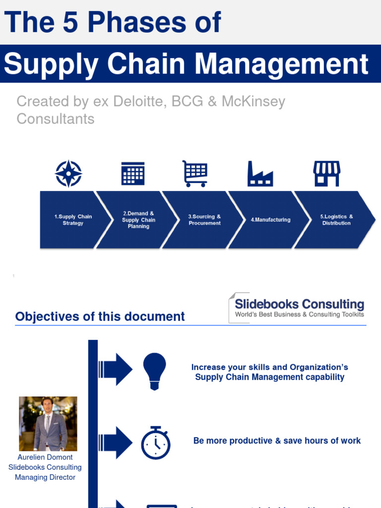 5 Phases of Supply Chain Management | PDF | Supply Chain | Procurement