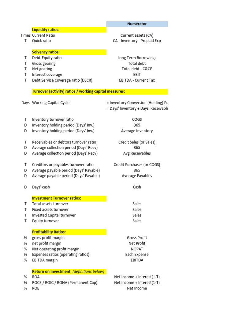 Ratio Analysis - 24 Jun'24 | PDF | Dividend | Equity (Finance)