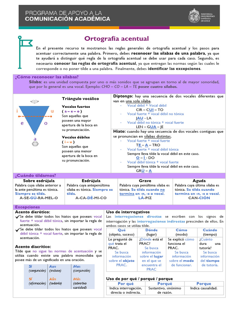 Reglas de Ortografía Acentual | PDF | Voz humana | Fonética