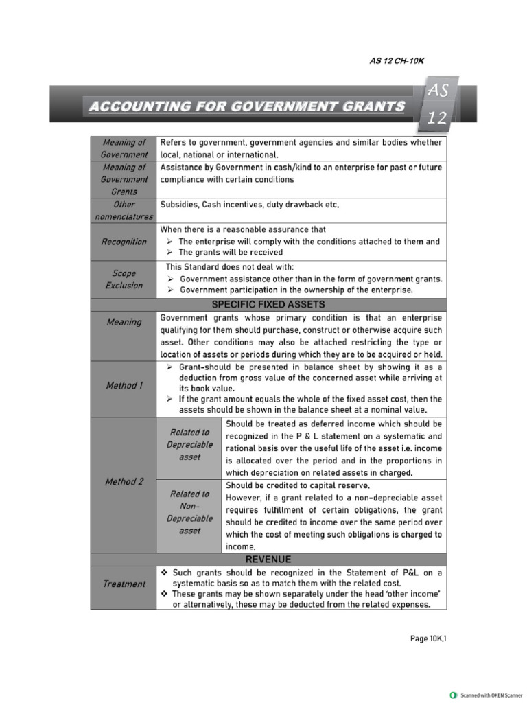 660d1659e36877001800c588 - ## - CA Intermediate ADVANCED Accounting ...