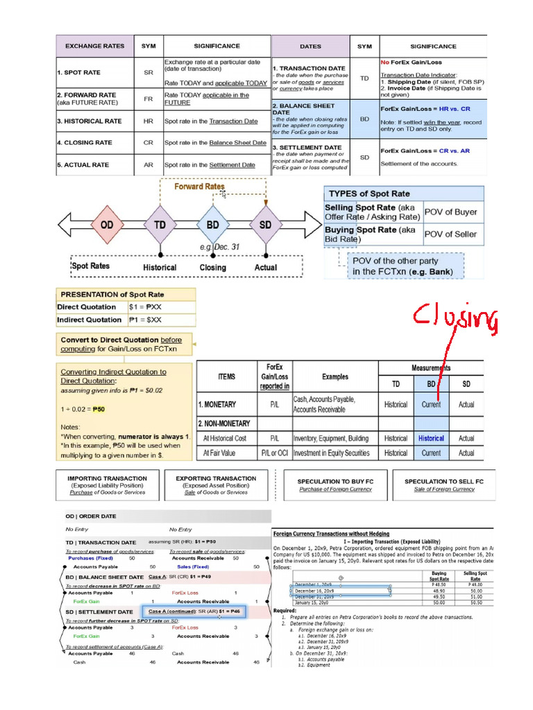 ADVAC Module-1A | PDF