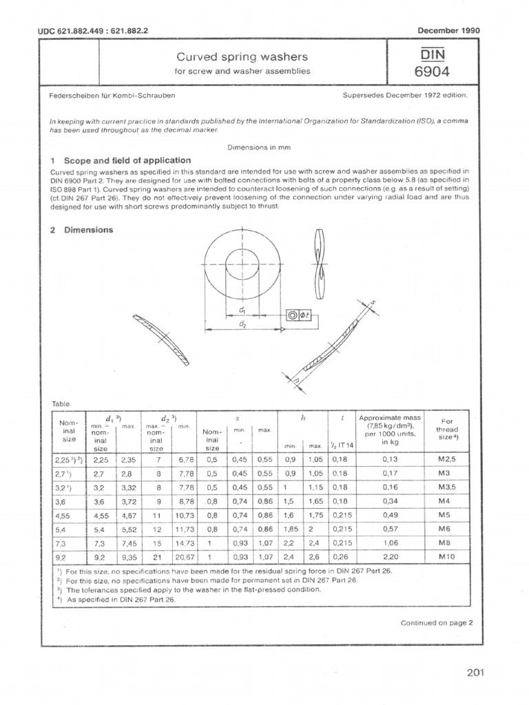Din 6904 | PDF
