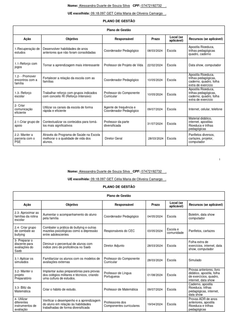 Plano de Gestão Escolar 2024 | PDF | Pedagogia | Escolas