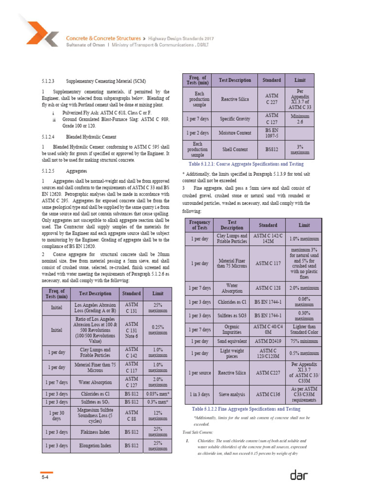 Concrete Aggregate2017 Oman Spec | PDF | Construction Aggregate | Cement