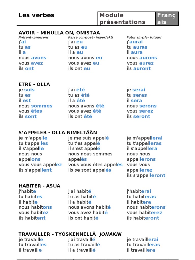 Module 1 Les 5 Verbes | PDF | Arts du langage et discipline