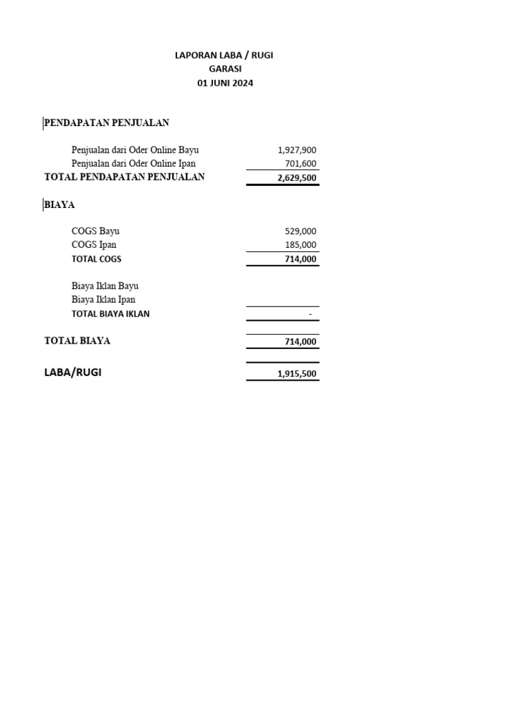 Laporan Laba Rugi Garasi Juni 2024 | PDF | Teknologi & Rekayasa
