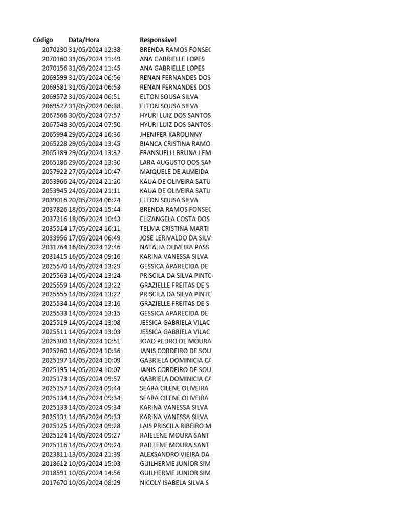 Registros de Segurança por Data e Responsável | PDF