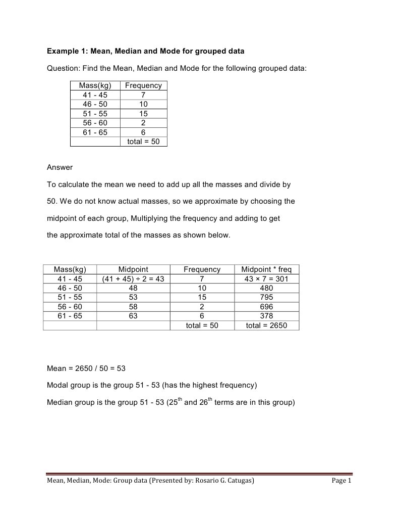 Mean, Median, Mode Group Data Example PDF