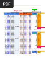 Total Battle Research Cost Overview | PDF | Monsters | Dragon