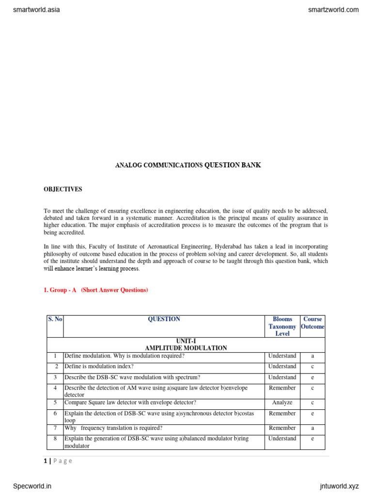 Analog communications pdf frequency modulation modulation