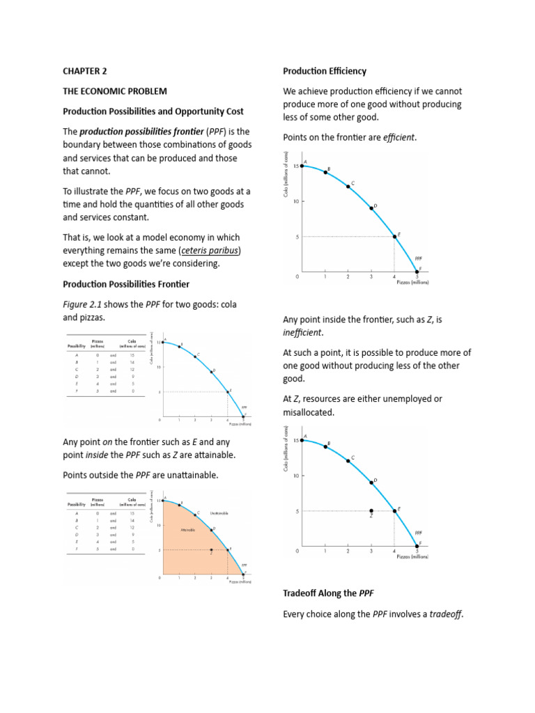 Chapter 2 The Economic Problem... | PDF | Opportunity Cost | Business