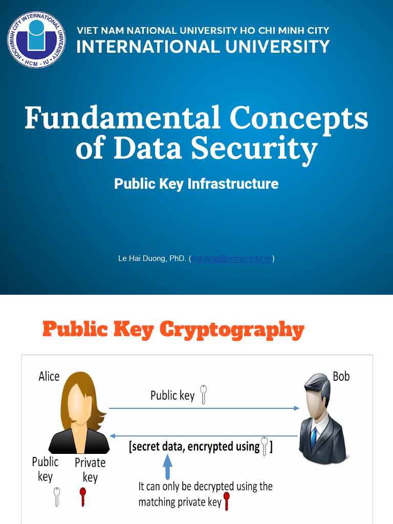 FCoDS - W10 - Public Key Infrastructure | PDF | Public Key Certificate ...