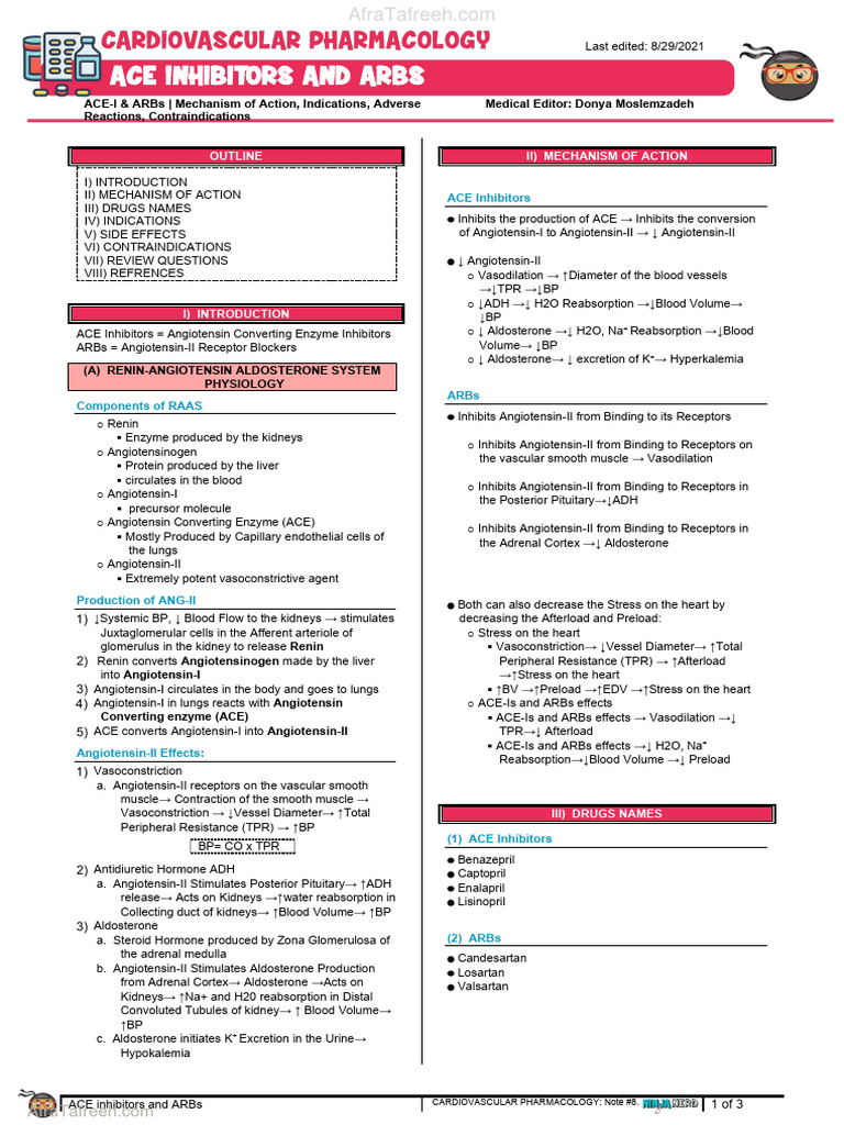 ACE-I & ARBs Mechanism of Action, Indications, Adverse Reactions ...