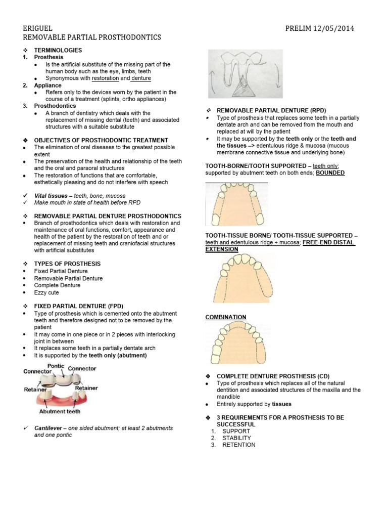 Understanding Removable Partial Dentures | PDF | Dentures | Dental Anatomy