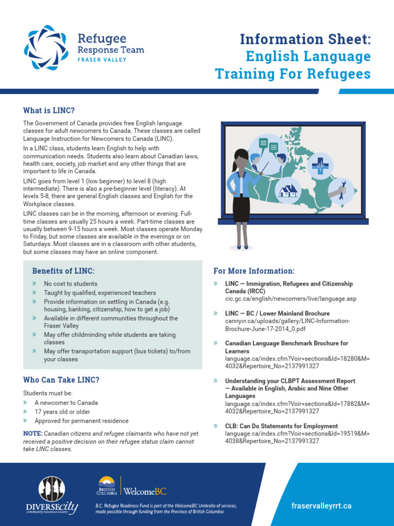 RRT-FV Information-Sheet English Training Programs | PDF | English As A ...