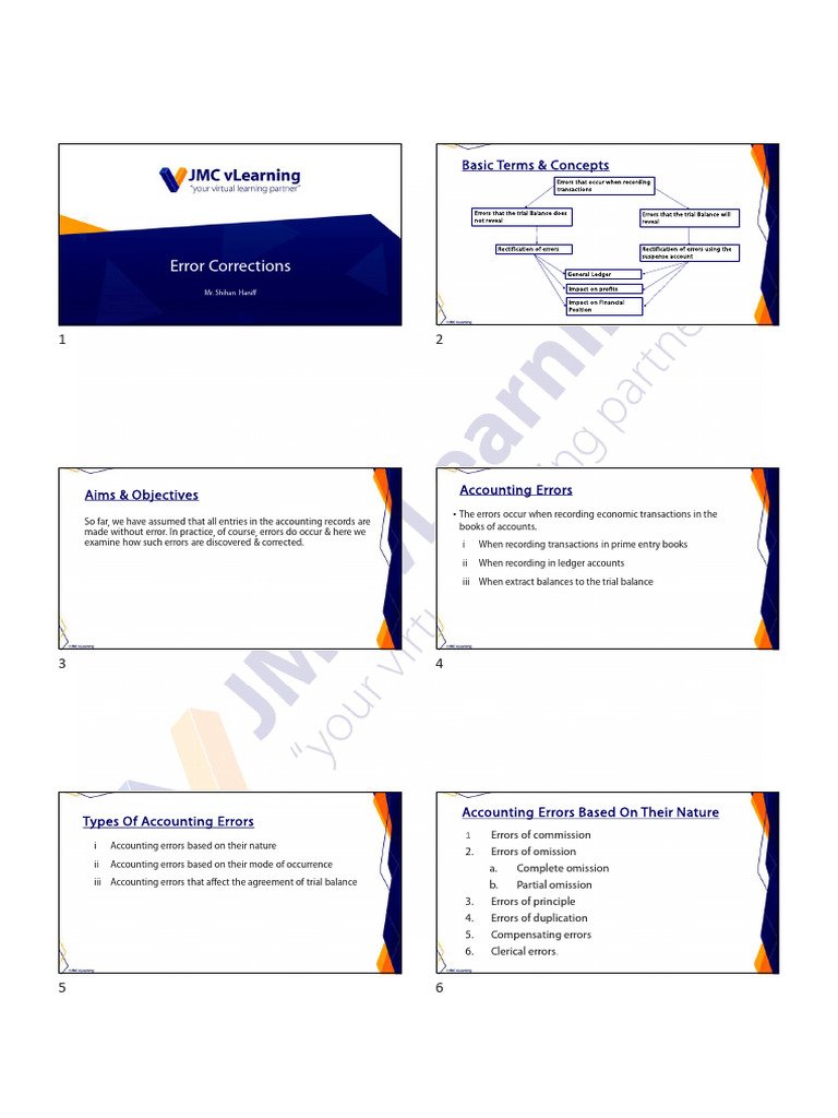 Error Corrections: Basic Terms & Concepts | PDF | Debits And Credits ...
