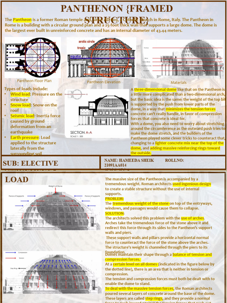 21091aa014 Panthenon | PDF | Dome | Concrete