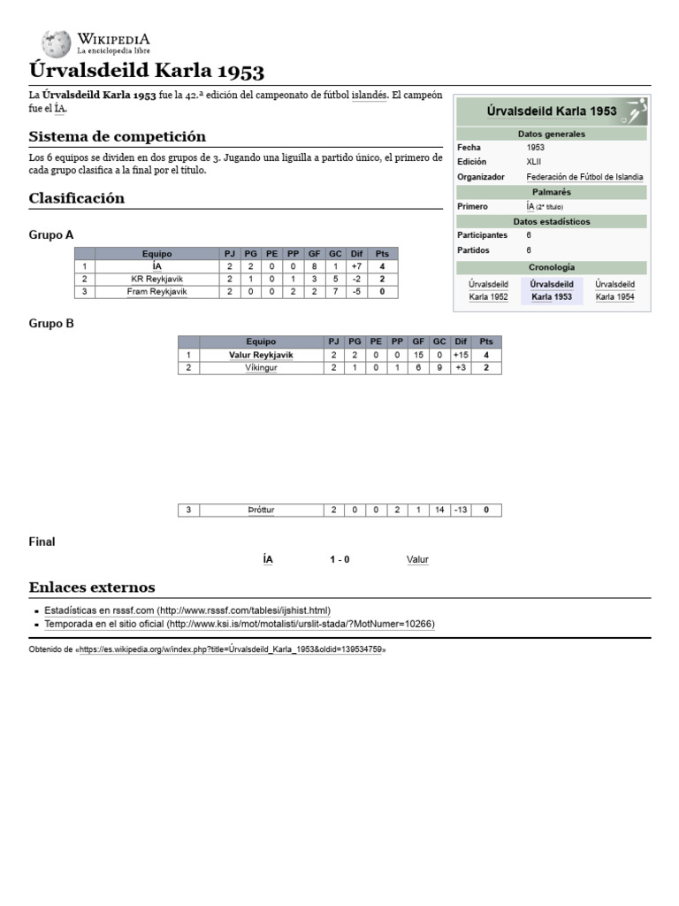 Úrvalsdeild Karla 1953 PDF Ligas Deportivas Profesionales Ligas