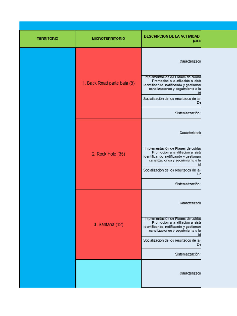 Matriz Salud en Casa 26-03-2024 | PDF | Cuidado de la salud