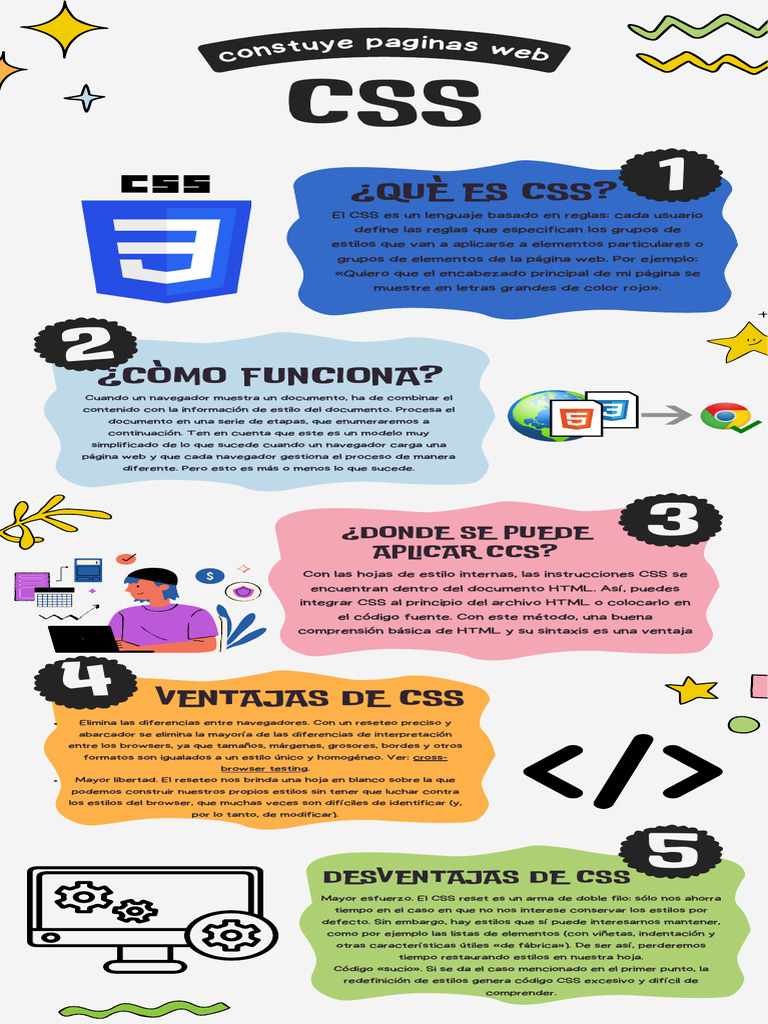 Introducción al CSS y sus ventajas | PDF | HTML | Programación de ...