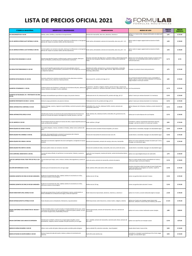 Lista de Productos Cosméticos Formulab | PDF | Jabón