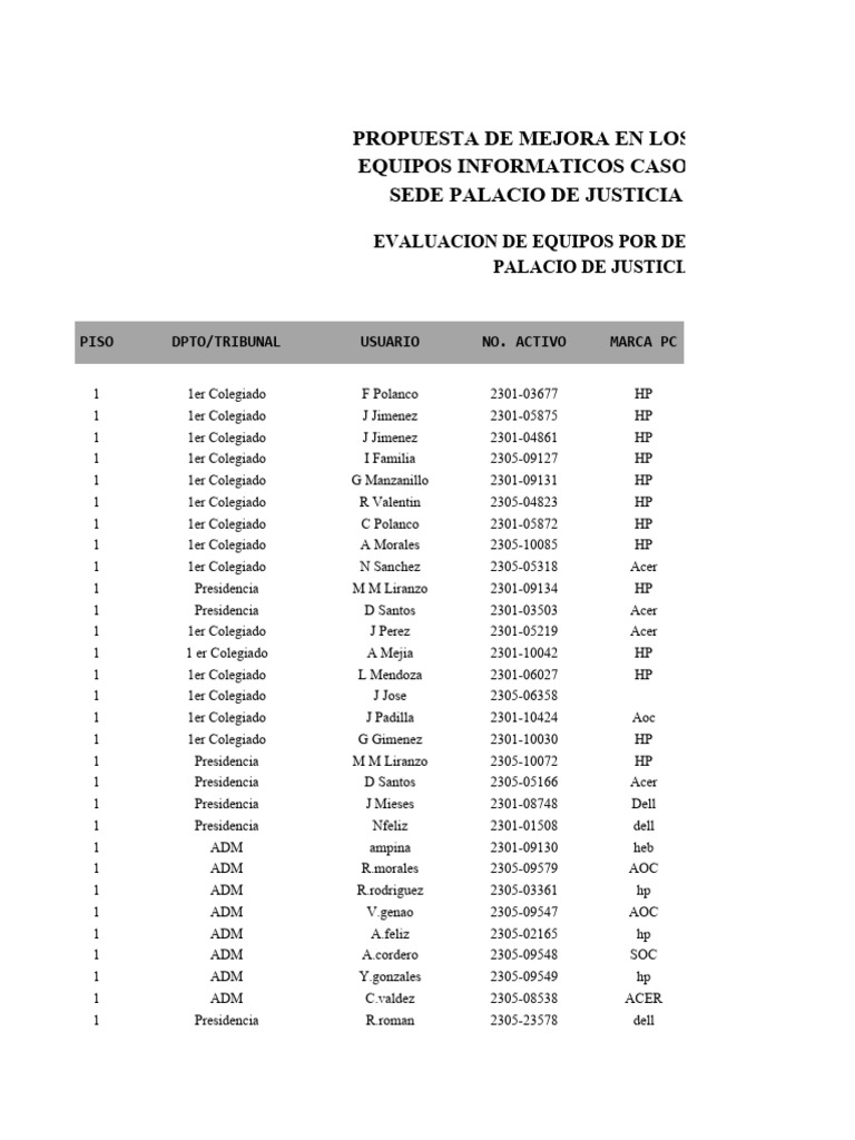 Evaluacion excel 1 de julio pdf windows xp ingenier a inform tica