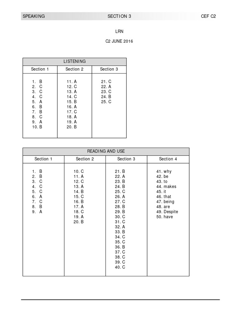 LRN Level C2 June 2016 Answer Key | PDF