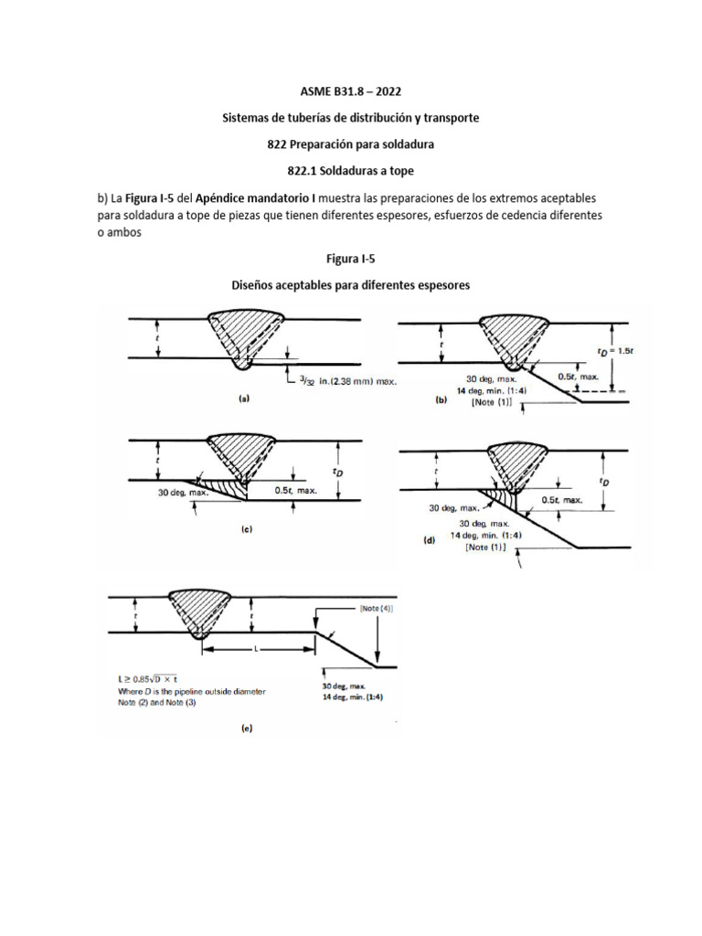 Asme b31 8 preparacion para soldadura pdf