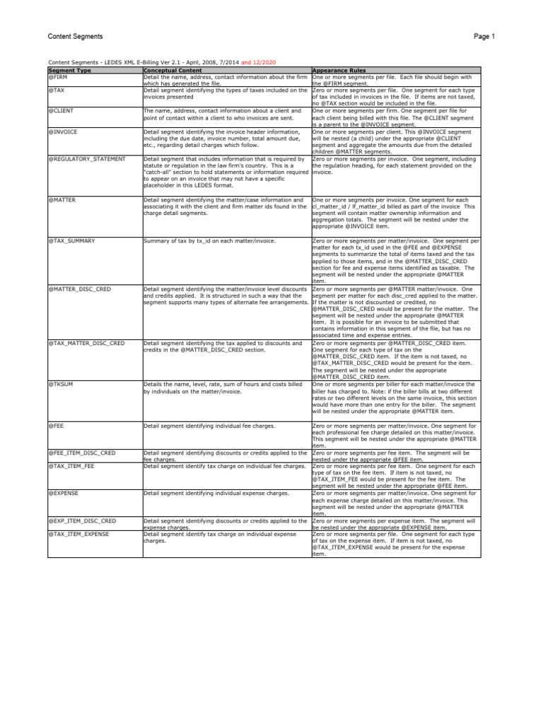 LEDES XML E-Billing Overview | PDF | Invoice