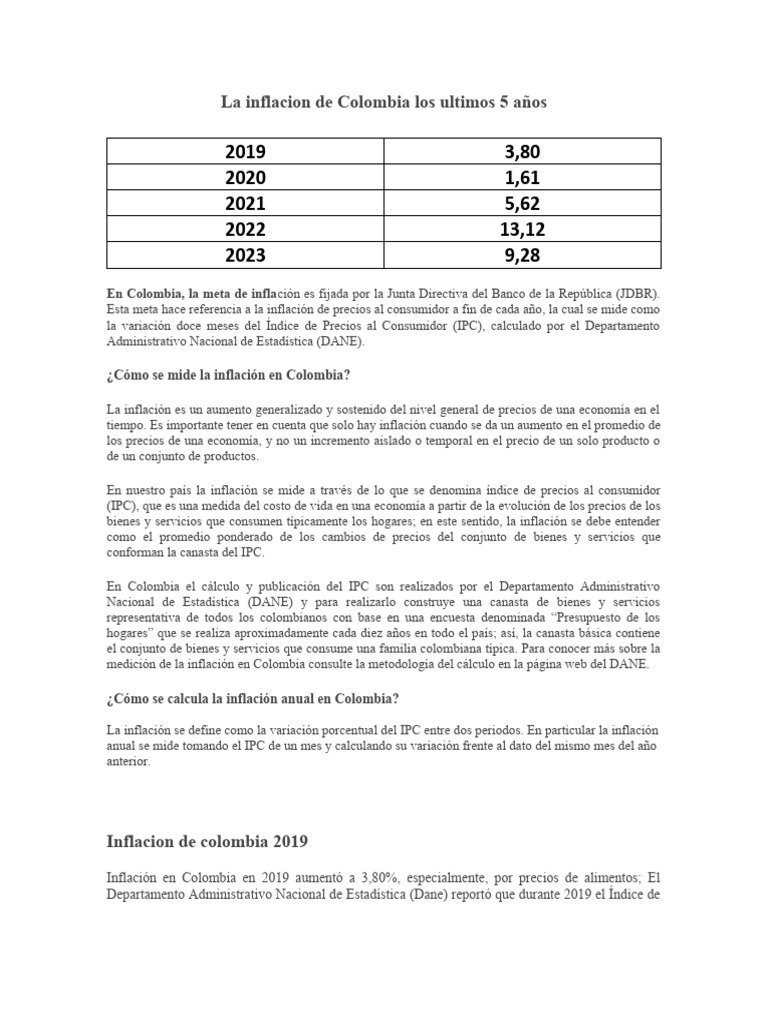 Inflacion de Colombia | PDF | Costo de la vida | Índice de precios al ...