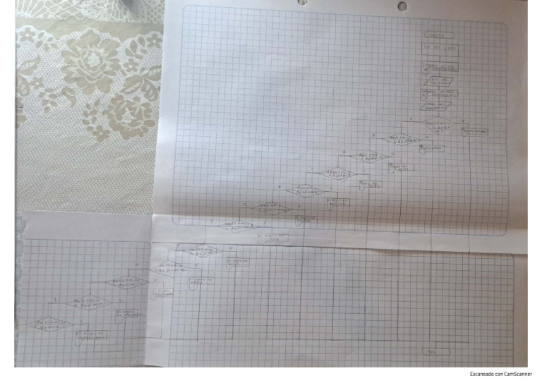 Diagrama de Flujo | PDF