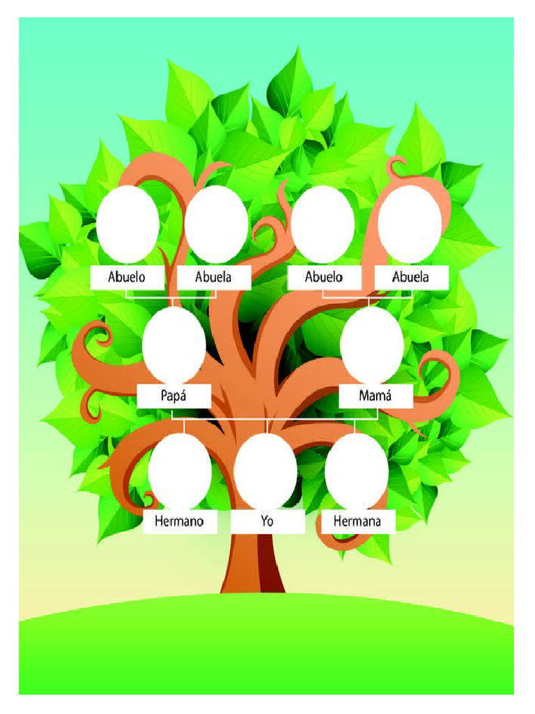 Arbol Genealogico | PDF