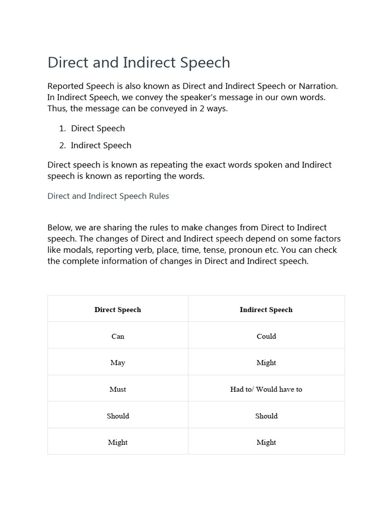 Direct and Indirect Speech | Download Free PDF | Grammatical Tense ...