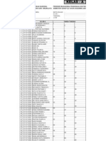 Jadwal Skill 2011