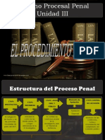 Mapa Conceptual Estructura Del Proceso Penal