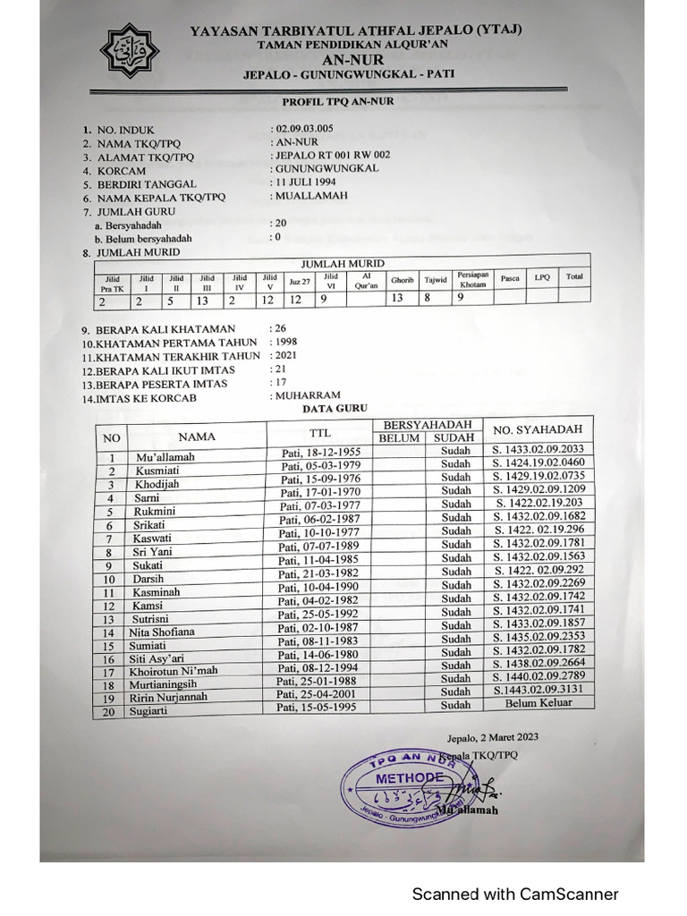profil-tpq-pdf