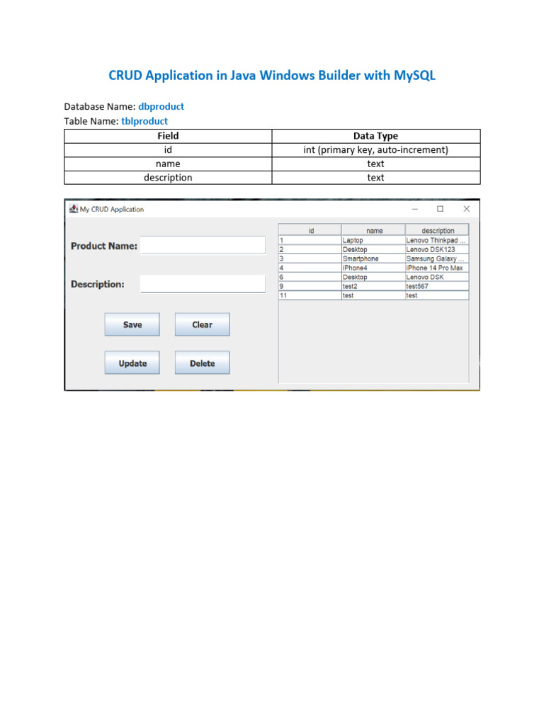 Css Input Value Not Empty In Mysql Query Builder