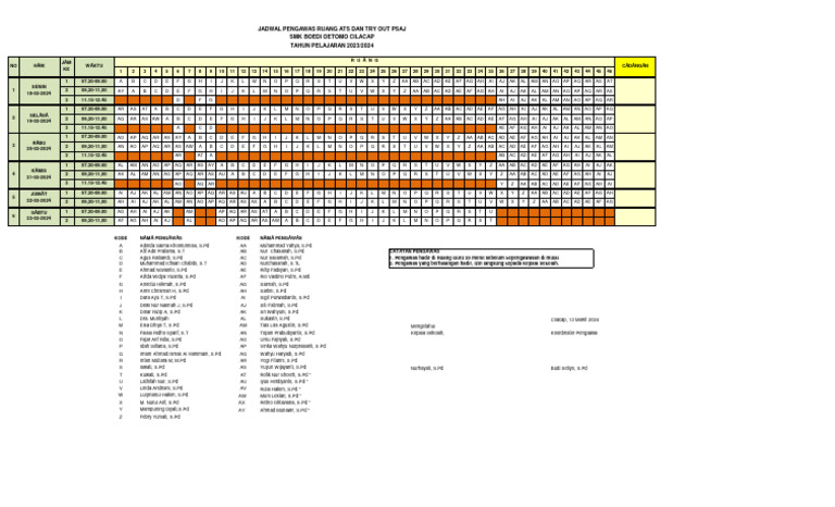 Jadwal Pengawas Ats Dan Try Out Fix Pdf