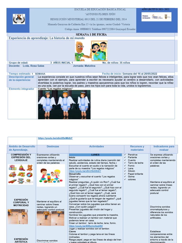 Planificacion Semana 1 Inicial 2 Pdf Aprendizaje