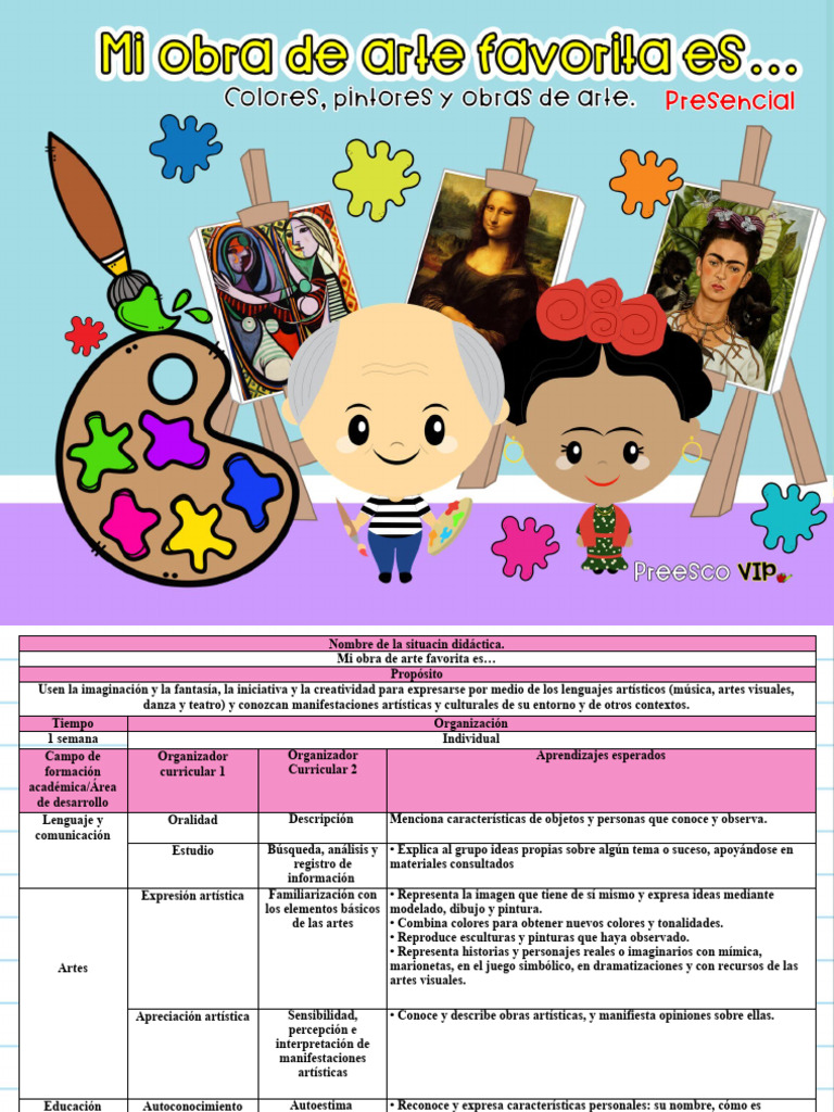 Arte y Creatividad en el Aula | PDF | Color | Amarillo