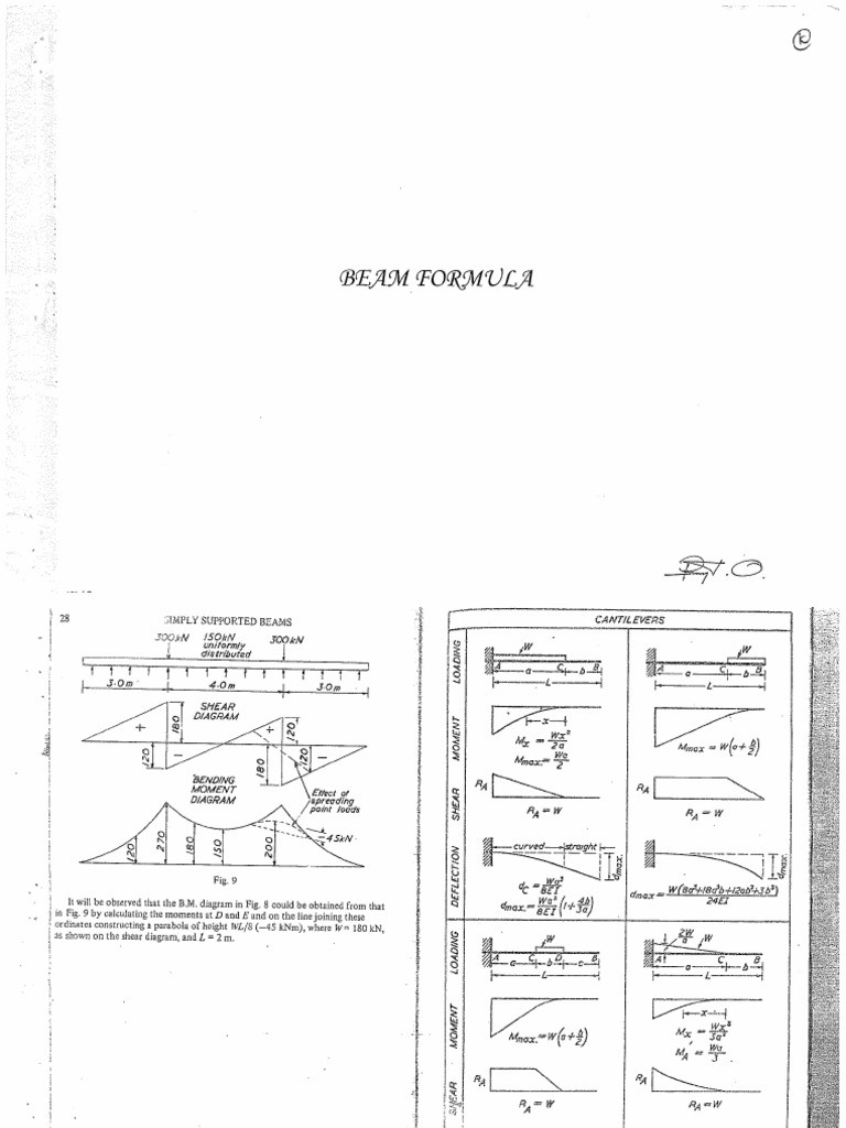 Simple Pendulum Formula Pdf