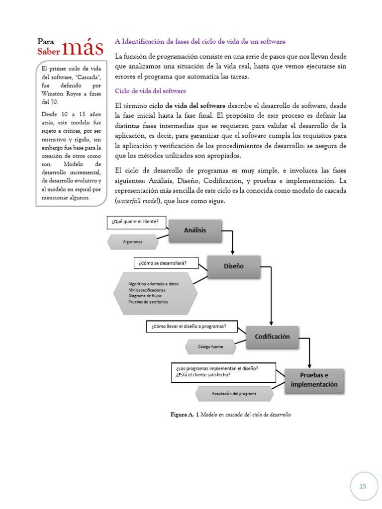 Matp-01 (1) - 1 | PDF | Software | Ingeniería de software
