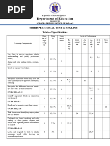 Third Periodical Test Grade 2 English 2023 2024